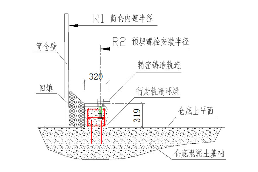 平底倉(cāng)清倉(cāng)機(jī)